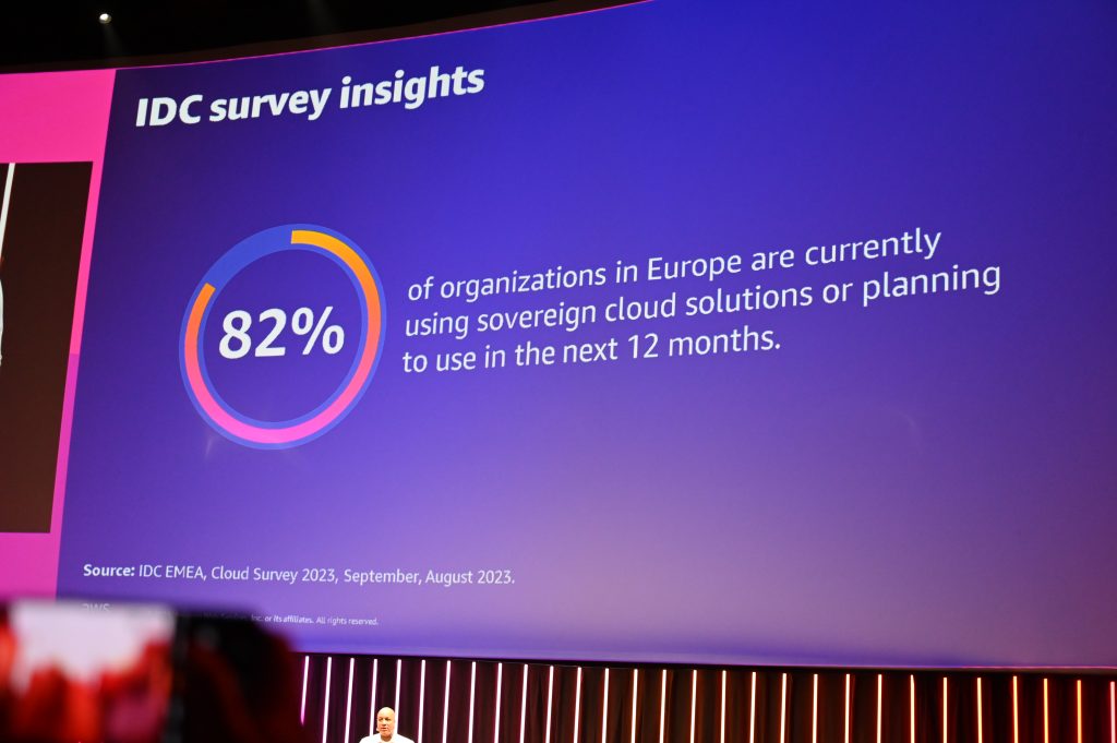 figures aws summit public sector brussels 2024